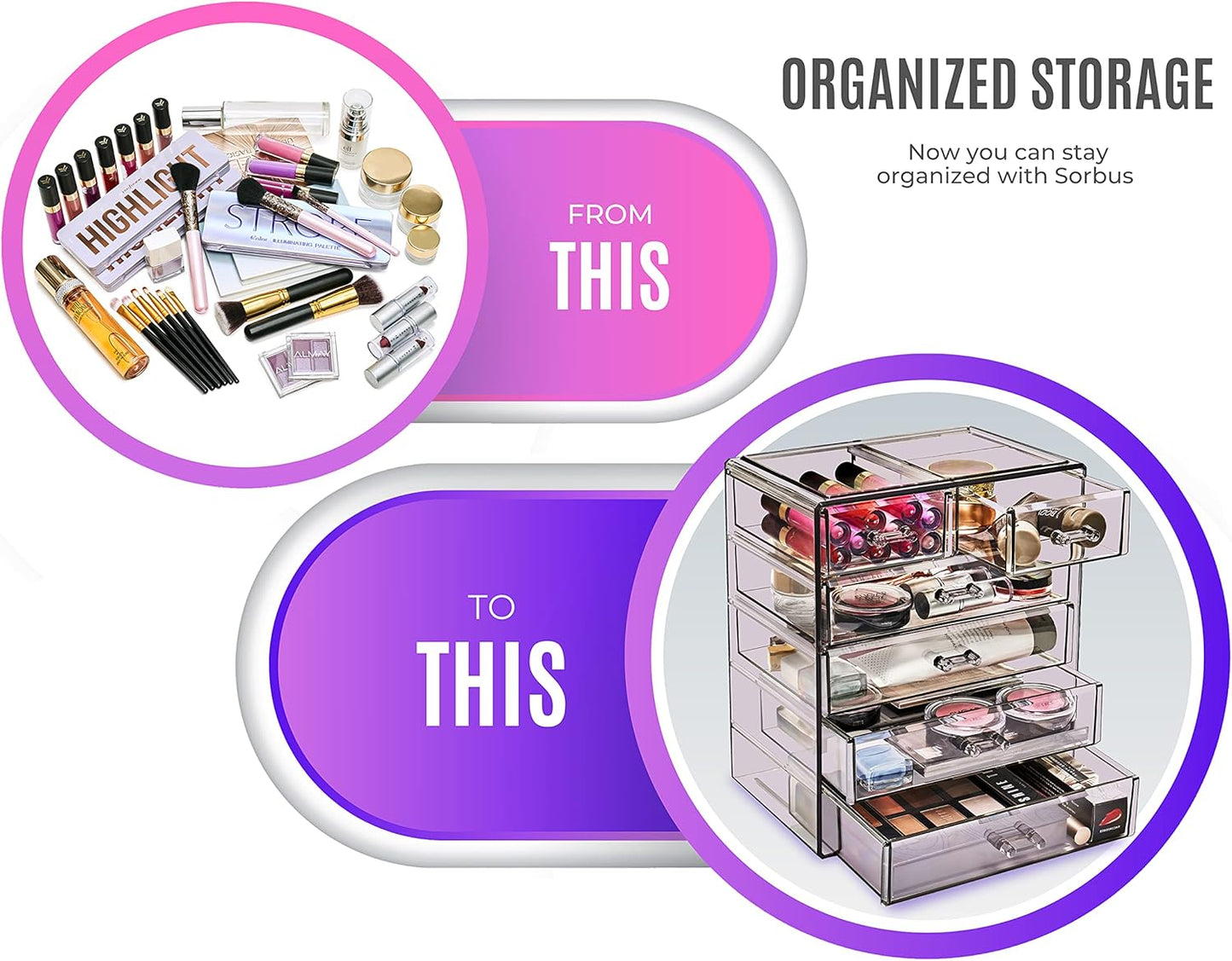 Sorbus Acrylic Makeup Organizer - Organization and Storage Case for Cosmetics Make Up & Jewelry - Big Clear Makeup Organizer for Vanity, Bathroom, College Dorm, Closet, Desk (4 Large, 2 Small Drawers)