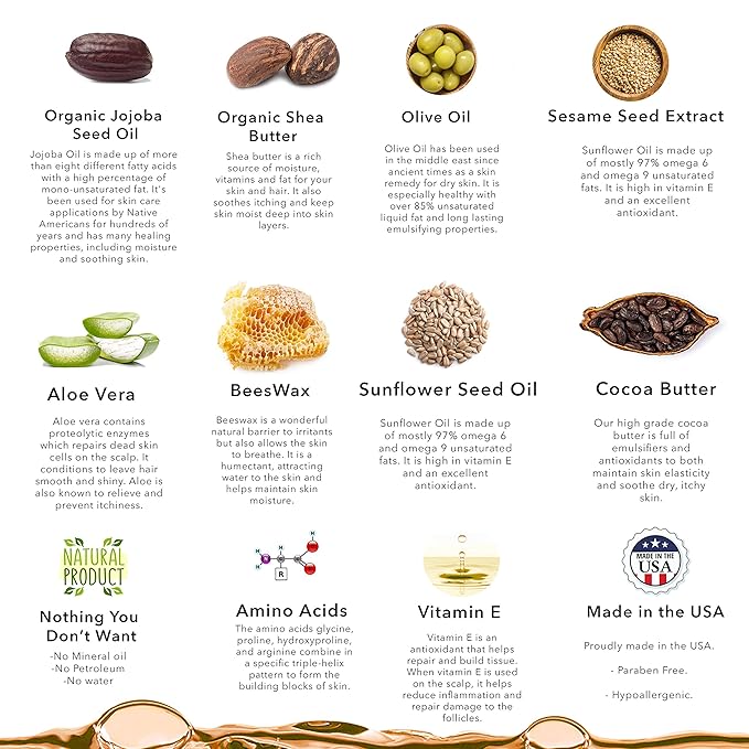 BELLA B Pregnancy & Beyond Complete Set - Skin Care Gift Set - New Mom Gifts - Gift For Mom - New Mom Gift Basket - Pregnancy Must Haves - Pregnancy Gifts For First Time Moms