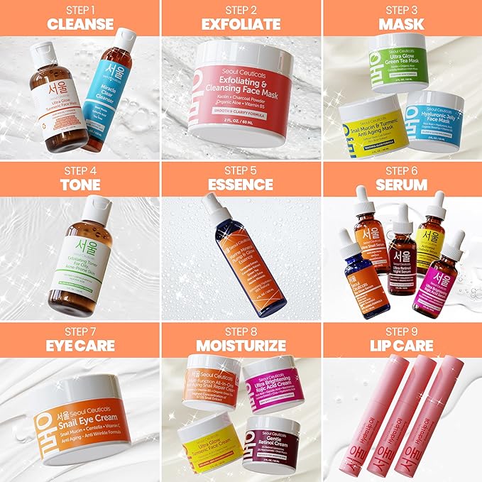 SeoulCeuticals Korean Skin Care 97.5% Snail Mucin Serum – K Beauty Skincare Night Serum Hyaluronic Acid for Face - Centella Anti Wrinkle Serum 1oz