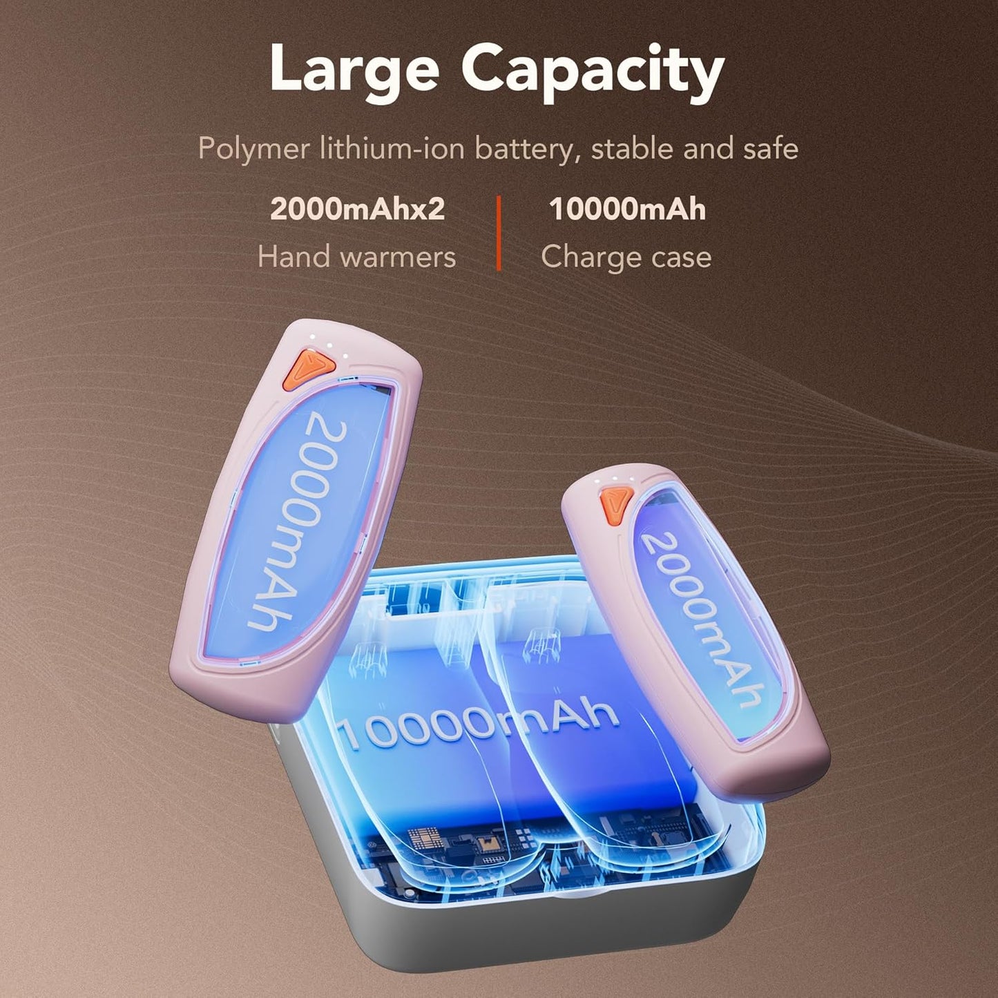 Hand Warmers Rechargeable 2 Packs, Double Sided Heating with AI Charging Case, 14000mAh Electric Hand Warmer Up to 36 Hours, Portable Heater Gifts for Christmas,Camping,Hunting